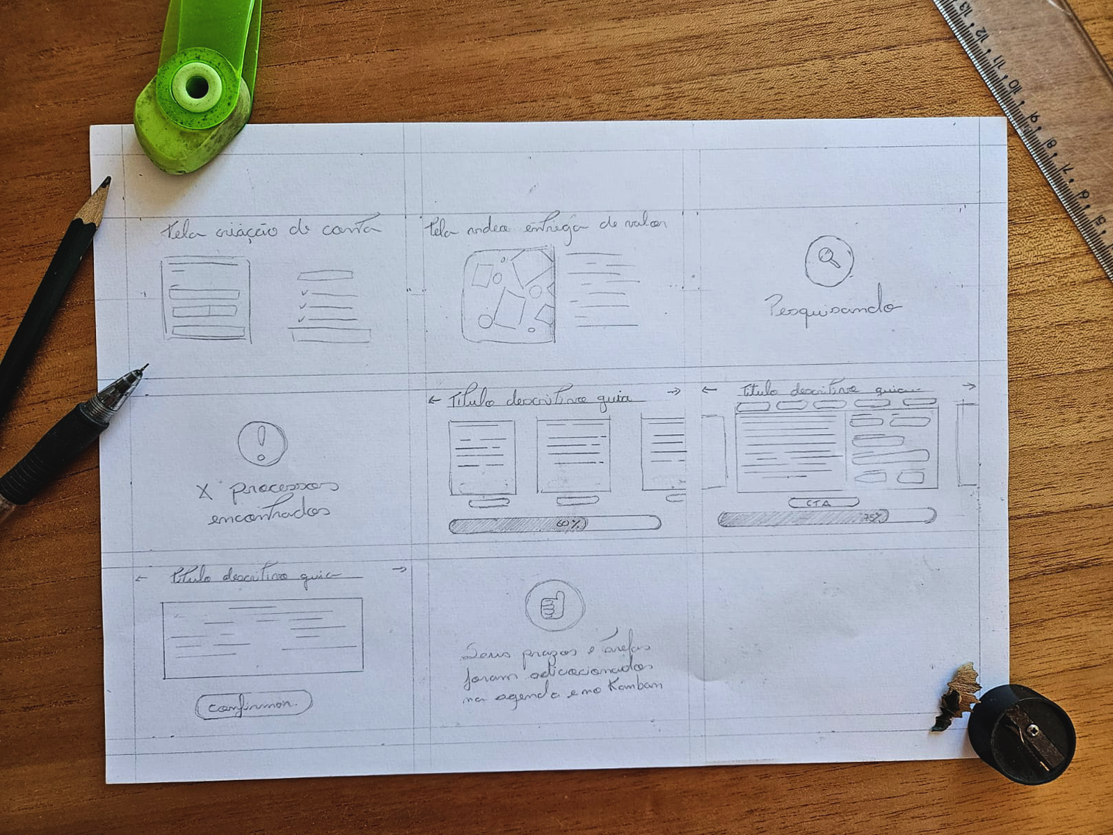 {{ t.fig2alt }}